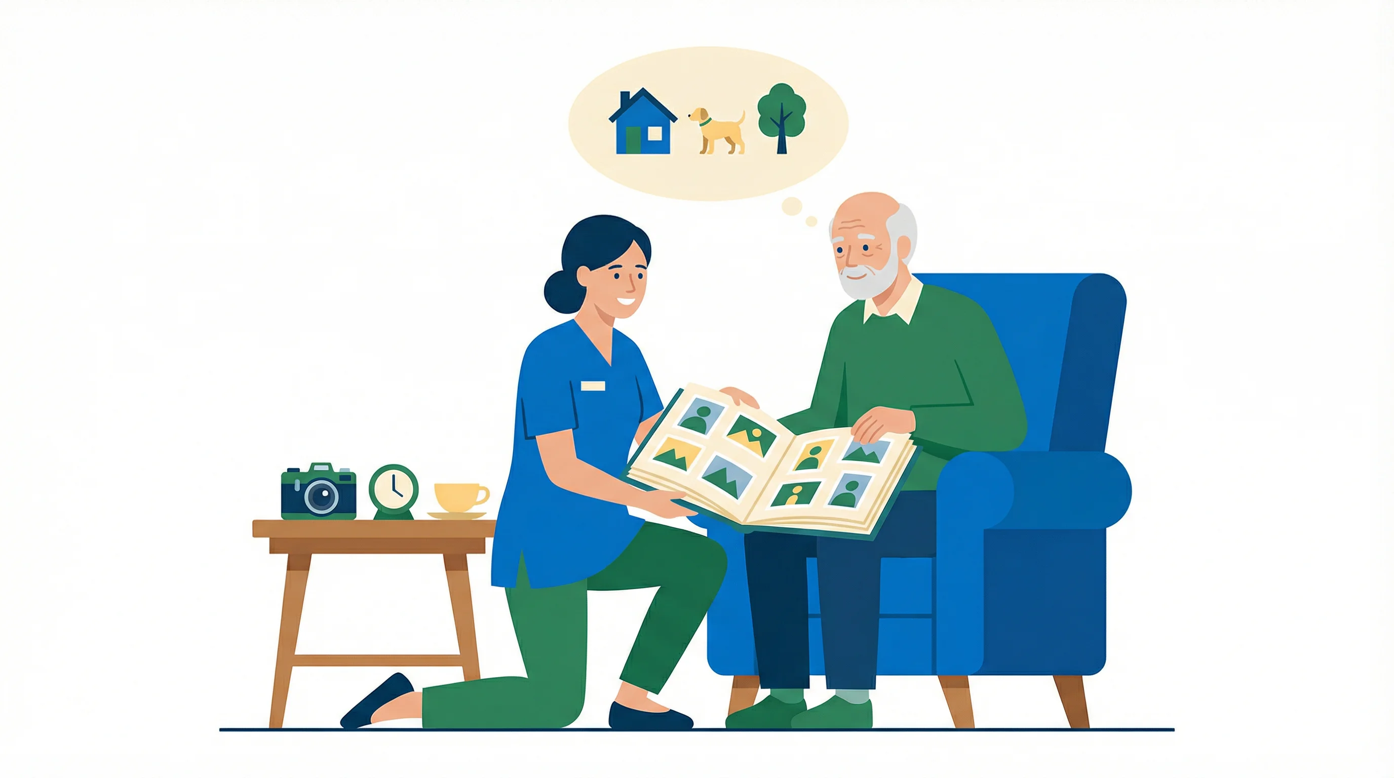 Dementia Care
