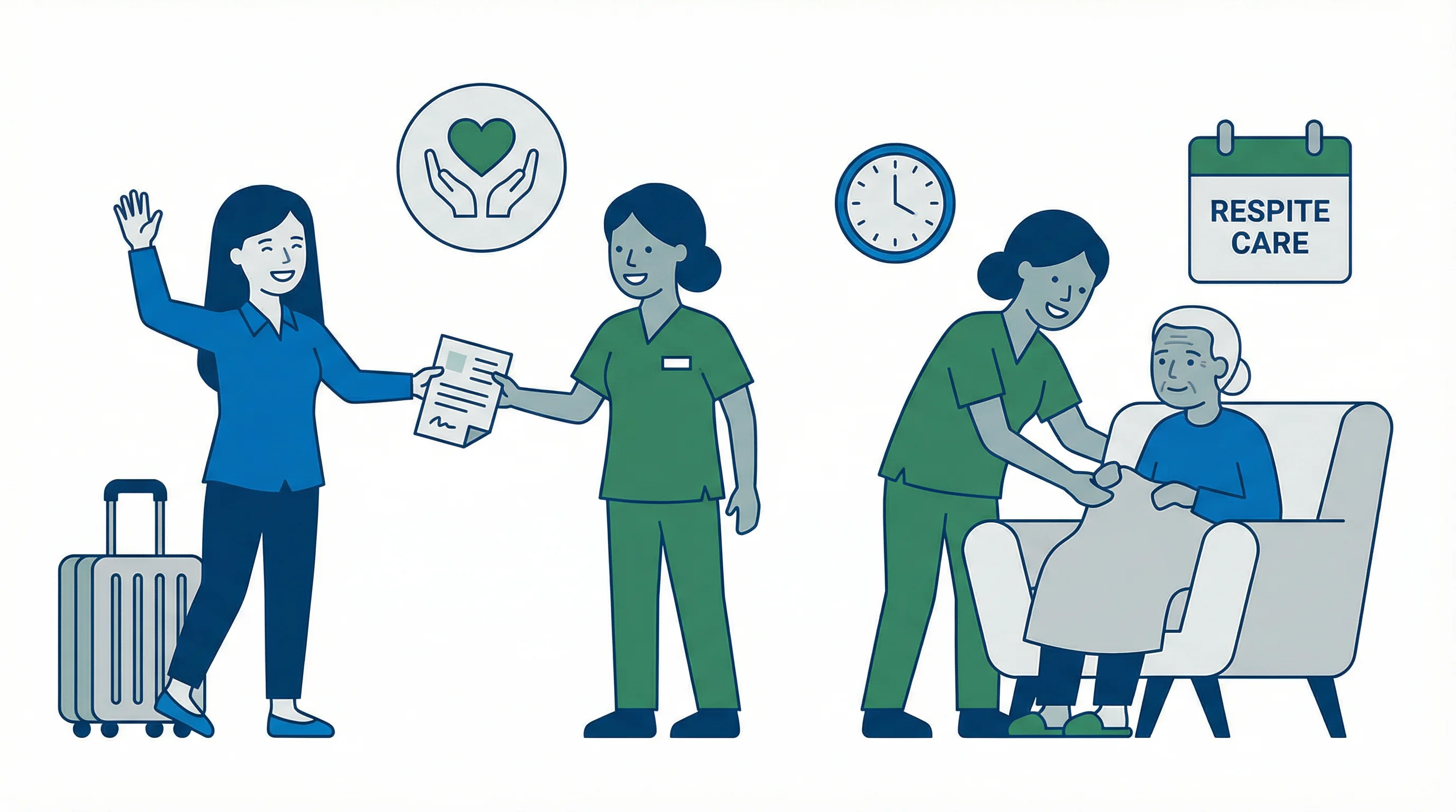 Respite Care
